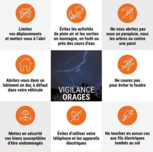 Vigilance Orange "Orages"