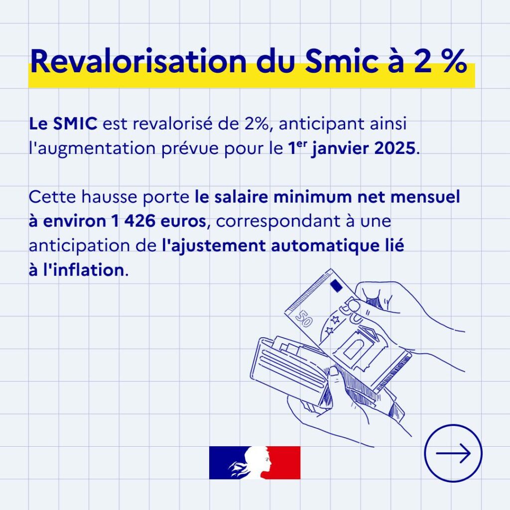 Ce qui change au 1er novembre 2024 Talasani (2)